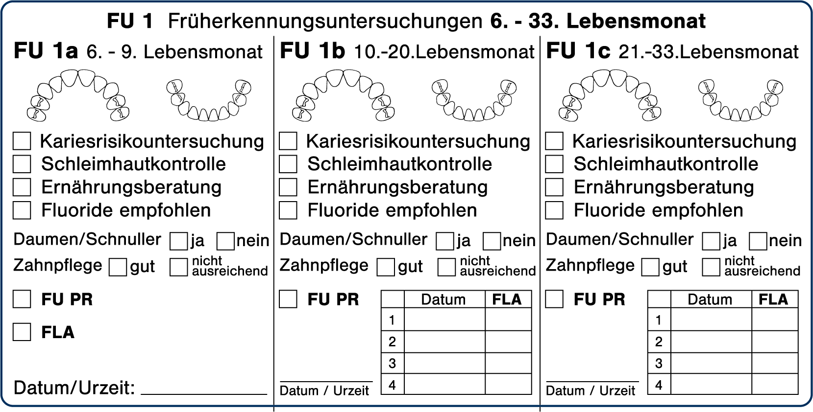 FU 1a 1b 1c Früherkennungsuntersuchungen 6.-33. Lebensmonat | Bertram ...