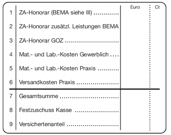 1 ZA-Honorar (BEMA siehe III) 2 ZA-Honorar zusätzl.Leistungen BEMA 3 ZA-Honorar GOZ 4 Mat.-und Lab.