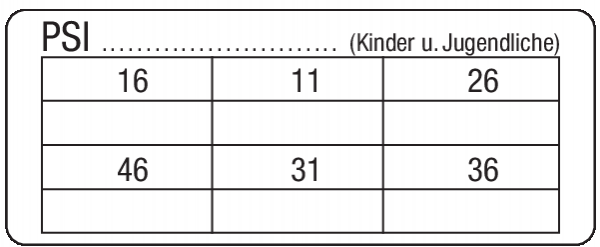 Parodontaler Screening Index (Kinder und Jugendliche) - Etikett