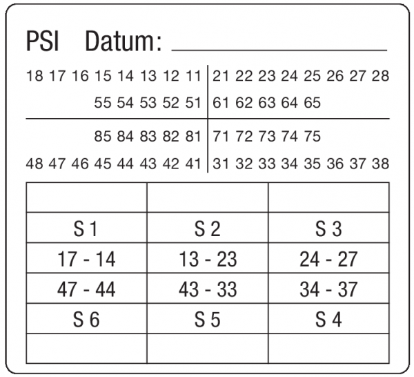 Parodontaler Screening Index und Zahnschema - Etikett