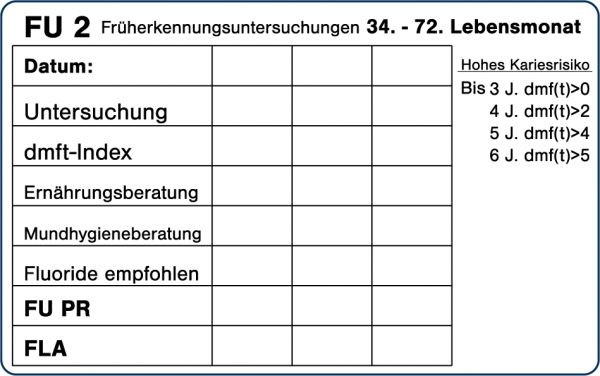 FU 2 Früherkennungsuntersuchungen 34.-72. Lebensmonat