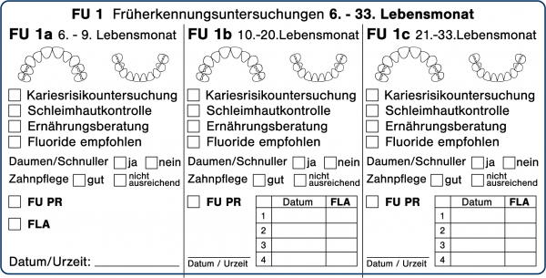 FU 1a 1b 1c Früherkennungsuntersuchungen 6.-33. Lebensmonat