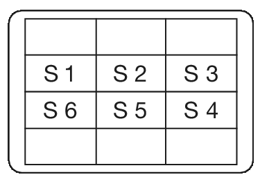 Parodontaler Screening Index - Etikett