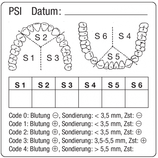 Parodontaler Screening Index und Zahnschema - Etikett