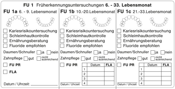 FU 1a 1b 1c Früherkennungsuntersuchungen 6.-33. Lebensmonat